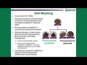 Ex Situ Soil Washing to Remove PFAS Adsorbed to Soils from Source Zones at Eielson AFB