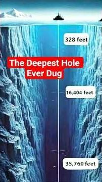 The Deepest Hole Ever Dug #shorts #science #mystery
