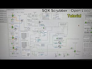 EGCS SOX ( Open Loop ) Sistem na Brod - Tutorial / Decembar 2025