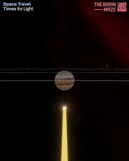 Space Travel Times for Light