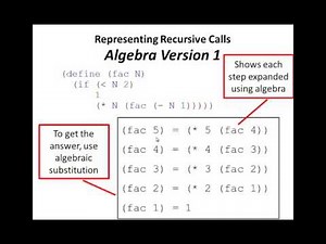 Racket Programming: Ways of representing and tracing recursive calls