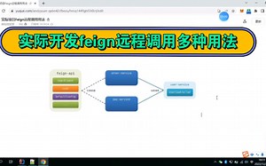 springboot实际开发feign组件多种用法