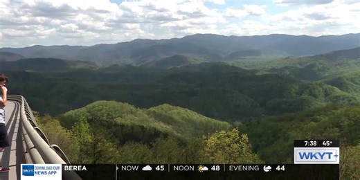 This Day in History: December 17