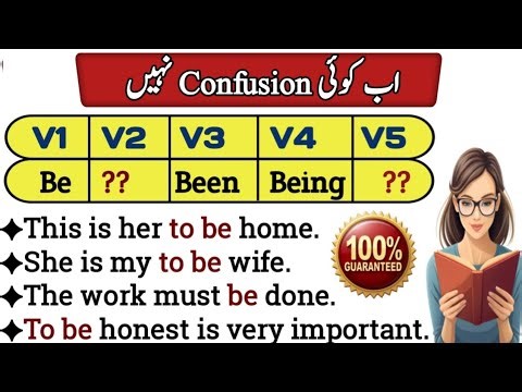 Be, To Be, Being & Been | Complete English Grammar Lesson in Urdu | Zahida Usman Education