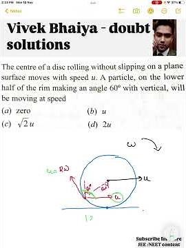 The center of a disc rolling without slipping on a plane surface moves with speed u. A particle on