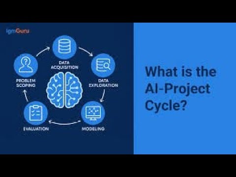 AI Project Cycle CBSE Class 10 | Easiest Explanation Ever!