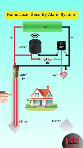 Home lazer security alarm system|#shortvideo #shorts #experiment