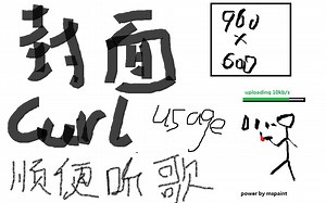 [HelloWorld]第一个C语言程序, printf让你精通C语言