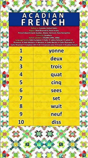 NUMBERS IN THE ACADIAN FRENCH LANGUAGE