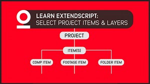 Learn Extendscript: Select Project Items & Layers - After Effects Scripting