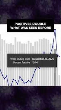 Spike in "winter vomiting disease": What you need to know