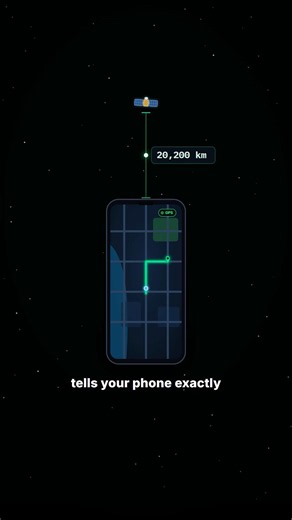 How Does GPS Work? 🤯 #tech #gps #shorts