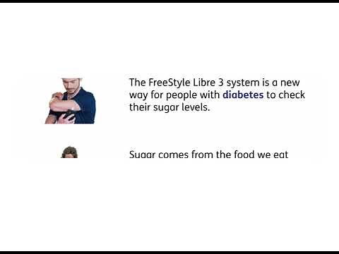FreeStyle Libre 3 System: Easy Read Guide