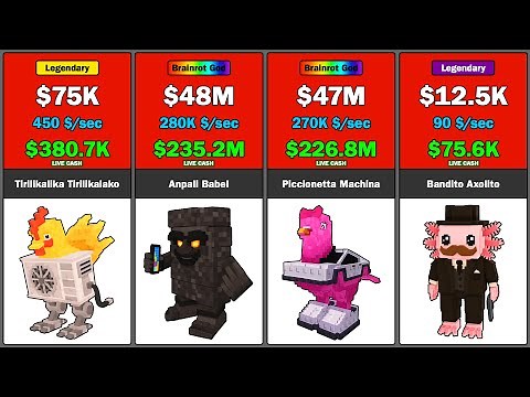 NEW UPDATE! ROBLOX Steal a Brainrot Animals | + LIVE CASH Counter