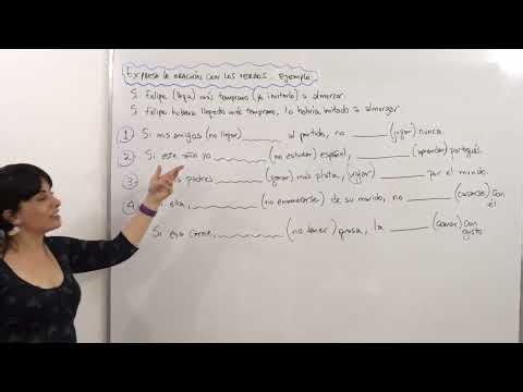 Spanish Lessons in Buenos Aires