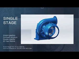 GB Series Geared Turbo Blower Product