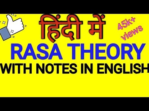 (HINDI) RASA THEORY # ENGLISH LITERATURE # LITERARY CRITICISM AND THEORY#\nMEG-5 #MA ENGLISH