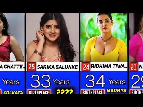 Top 50 Ullu Web Series Actresses Real Age Birthplace | #trending