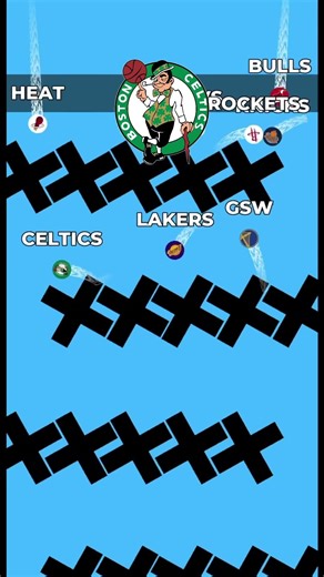 Which NBA Team Should We Add? 🏀