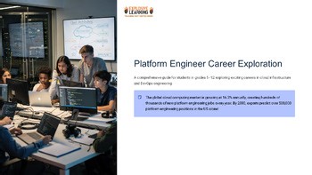 Platform Engineer Career Exploration 101 Role Skills Salary Pathway Grades...