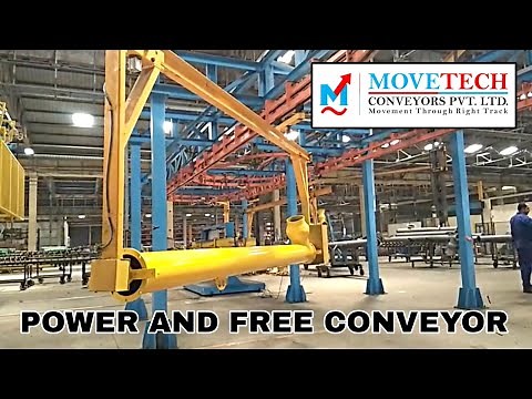 Power & Free Conveyor | Movetech Conveyors Pvt Ltd