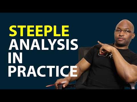 STEEPLE Analysis Practical Application | Real Business Examples