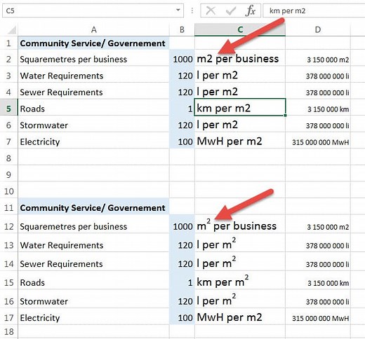 How to put m2 in excel