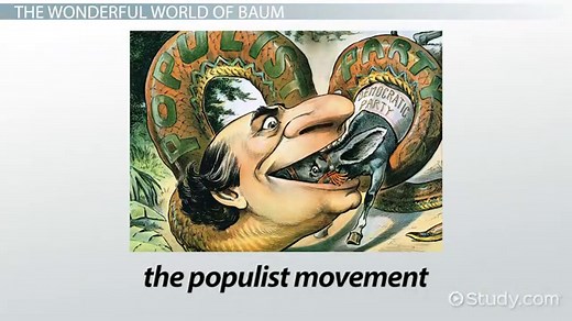 The Wonderful Wizard of Oz by L. Frank Baum | Meaning & Symbolism