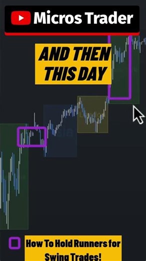 Mastering Your Stop Loss: A Trader's Secret #shorts