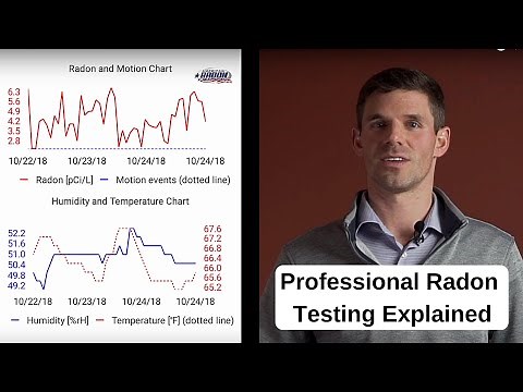 Professional Radon Testing in Real Estate Transactions: What to Know