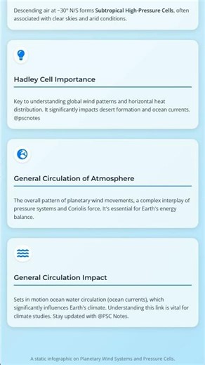 Planetary Wind Systems and Pressure Cells