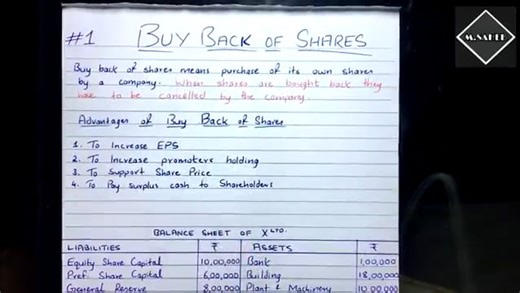 UNIT 1-ISSUE OF SHARES AND FINAL ACCOUNTS OF COMPANIES-CORPORATE ACCOUNTING[LIVE LECTURE]