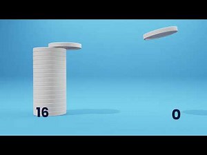 What Are the Dividend, Divisor and Quotient?