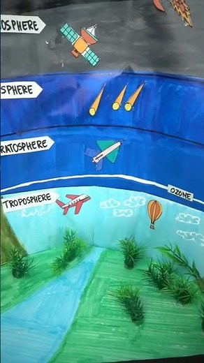 Layers of Atmosphere Model Project | Easy Science Project for School Exhibition | Exhibition model