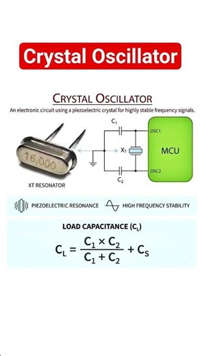 Crystal oscillator working principle