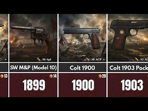 Timeline of American Handguns (1775–2025)