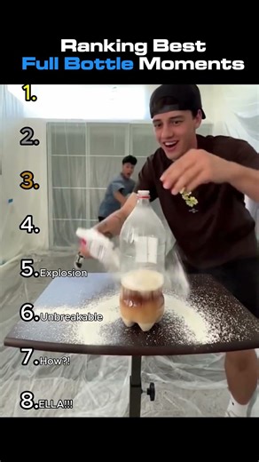 Best Full Bottle Ranking?😂
