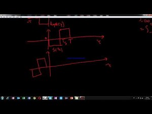 Digital Communication Section 4: Matched Filters