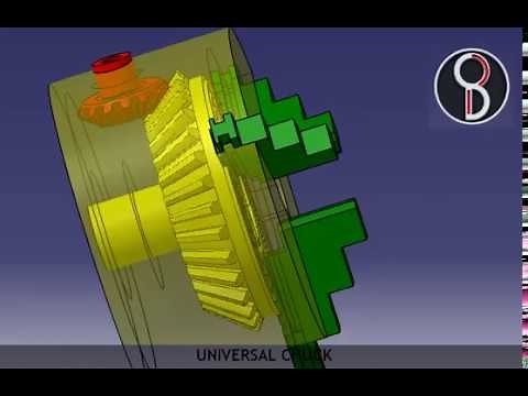 how universal chuck works animation three jaw chuck lathe chuck simple animation