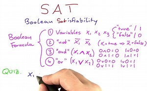 Boolean Satisfiability Problem - Intro to Theoretical Computer Science