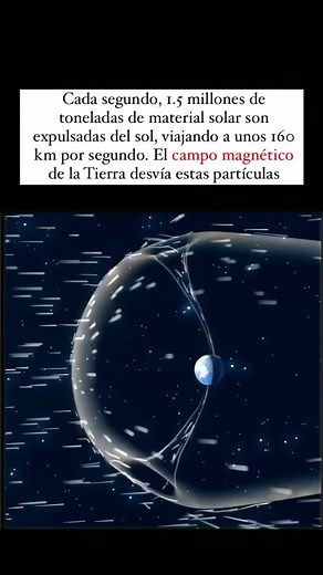 Chelito Vlogs on Instagram: "Conocido como el viento solar, este incesante flujo de plasma, o gas electrificado, ha azotado la Tierra durante más de 4 mil millones de años. Gracias al campo magnético de nuestro planeta, la mayoría es desviado. La mayor parte de la Tierra está protegida del viento solar, pero justo cerca de los polos, en el sector del mediodía, nuestro campo magnético se convierte en un embudo por donde el viento solar puede llegar hasta la atmósfera. Estos embudos, conocidos com