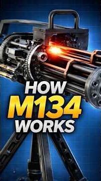 How M134 Minigun Works? 3d animation #3danimation