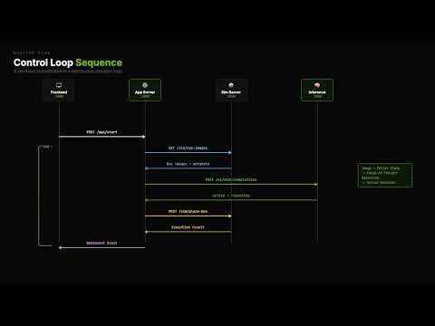 Nvidia Cosmos Cookoff - See How It Thinks: Mixed Palletizing with Explainable Visual Reasoning