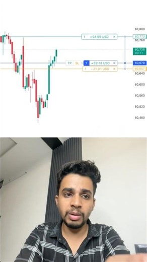 Live Scalping Strategy 2026: Full Trade Breakdown & Order Flow Guide #trading