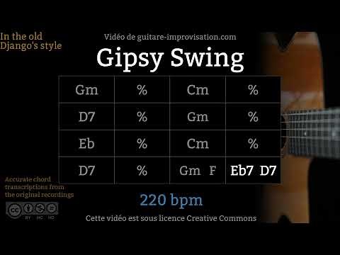 Gipsy Swing (220 bpm) : Gypsy jazz Backing track / Jazz manouche