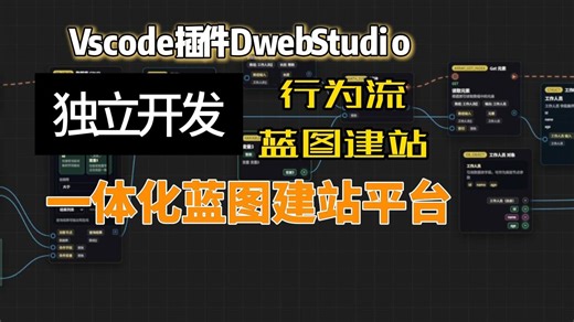 【独立开发】行为流蓝图建站引擎👍DwebStudio抢先预览版