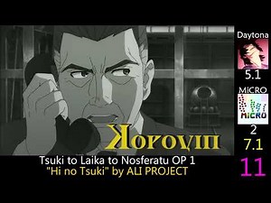 Top ALI PROJECT Anime Openings & Endings (feat. MiCRONiQUE) (Reupload)