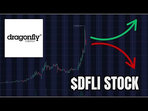 Dragonfly Energy Stock is going PARABOLIC.. (Here's Why)