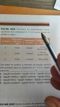 ligações químicas,#resolvendoquestões