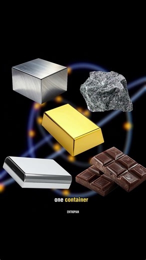 Mixing Materials Won’t Create New Elements